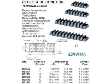 Terminal ? 8 rails / blocks max 30 Amp