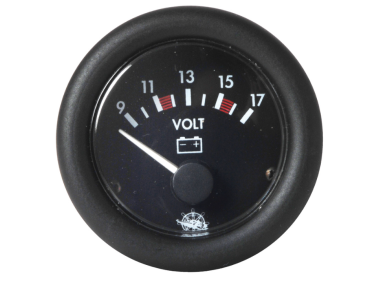 Guardian Voltmeter